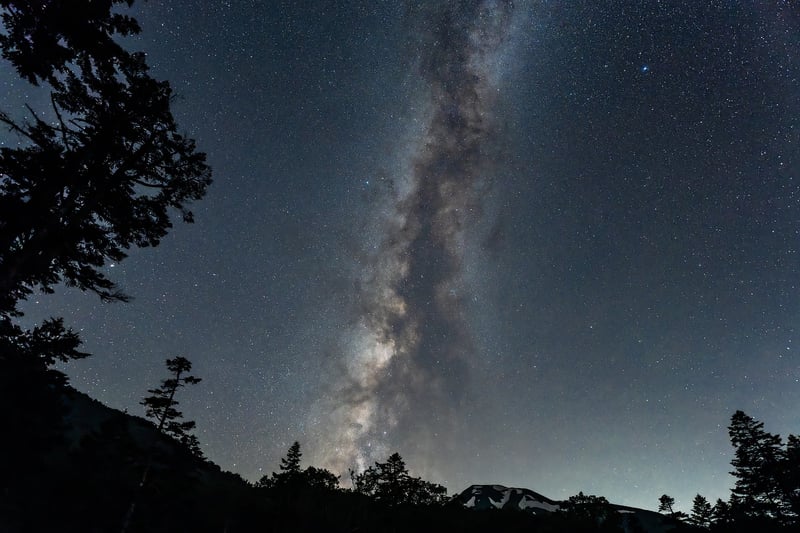 Milky Way over a diverse landscape